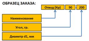 Образец заказа стального отвода 90